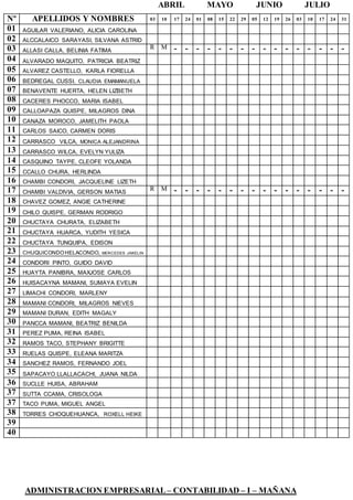 ABRIL MAYO JUNIO JULIO
ADMINISTRACION EMPRESARIAL– CONTABILIDAD – I – MAÑANA
Nº APELLIDOS Y NOMBRES 03 10 17 24 01 08 15 22 29 05 12 19 26 03 10 17 24 31
01 AGUILAR VALERIANO, ALICIA CAROLINA
02 ALCCALAICO SARAYASI, SILVANA ASTRID
03 ALLASI CALLA, BELINIA FATIMA
R M - - - - - - - - - - - - - - - -
04 ALVARADO MAQUITO, PATRICIA BEATRIZ
05 ALVAREZ CASTELLO, KARLA FIORELLA
06 BEDREGAL CUSSI, CLAUDIA EMAMANUELA
07 BENAVENTE HUERTA, HELEN LIZBETH
08 CACERES PHOCCO, MARIA ISABEL
09 CALLOAPAZA QUISPE, MILAGROS DINA
10 CANAZA MOROCO, JAMELITH PAOLA
11 CARLOS SAICO, CARMEN DORIS
12 CARRASCO VILCA, MONICA ALEJANDRINA
13 CARRASCO WILCA, EVELYN YULIZA
14 CASQUINO TAYPE, CLEOFE YOLANDA
15 CCALLO CHURA, HERLINDA
16 CHAMBI CONDORI, JACQUELINE LIZETH
17 CHAMBI VALDIVIA, GERSON MATIAS
R M - - - - - - - - - - - - - - - -
18 CHAVEZ GOMEZ, ANGIE CATHERINE
19 CHILO QUISPE, GERMAN RODRIGO
20 CHUCTAYA CHURATA, ELIZABETH
21 CHUCTAYA HUARCA, YUDITH YESICA
22 CHUCTAYA TUNQUIPA, EDISON
23 CHUQUICONDOHELACONDO, MERCEDES JAKELIN
24 CONDORI PINTO, GUIDO DAVID
25 HUAYTA PANIBRA, MAXJOSE CARLOS
26 HUISACAYNA MAMANI, SUMAYA EVELIN
27 LIMACHI CONDORI, MARLENY
28 MAMANI CONDORI, MILAGROS NIEVES
29 MAMANI DURAN, EDITH MAGALY
30 PANCCA MAMANI, BEATRIZ BENILDA
31 PEREZ PUMA, REINA ISABEL
32 RAMOS TACO, STEPHANY BRIGITTE
33 RUELAS QUISPE, ELEANA MARITZA
34 SANCHEZ RAMOS, FERNANDO JOEL
35 SAPACAYO LLALLACACHI, JUANA NILDA
36 SUCLLE HUISA, ABRAHAM
37 SUTTA CCAMA, CRISOLOGA
37 TACO PUMA, MIGUEL ANGEL
38 TORRES CHOQUEHUANCA, ROXELL HEIKE
39
40
 
