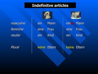 ein Mann eine Frau ein Kind keine Eltern masculine feminine neuter Plural ein en Mann eine Frau ein Kind keine Eltern Indefinitve articles 