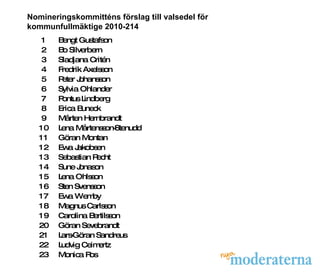 Nomineringskommitténs förslag till valsedel för kommunfullmäktige 2010-214   