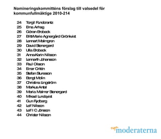 Nomineringskommitténs förslag till valsedel för kommunfullmäktige 2010-214   