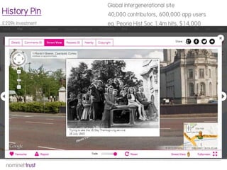 History Pin
£209k investment
Global intergenerational site
40,000 contributors, 600,000 app users
eg Peoria Hist Soc 1.4m hits, $14,000
sales
 