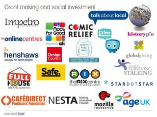 Grant making and social investment
 