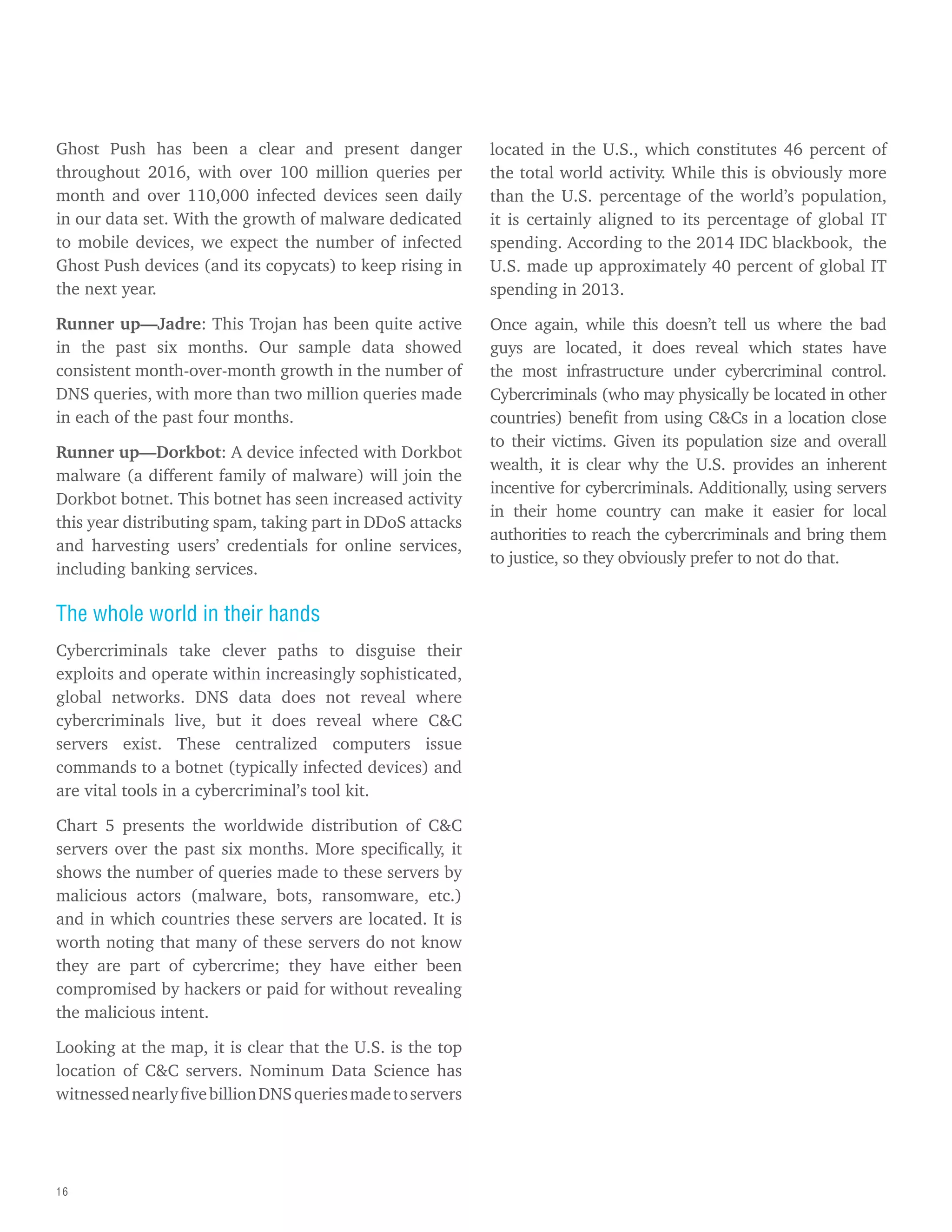 16
Ghost Push has been a clear and present danger
throughout 2016, with over 100 million queries per
month and over 110,000 infected devices seen daily
in our data set. With the growth of malware dedicated
to mobile devices, we expect the number of infected
Ghost Push devices (and its copycats) to keep rising in
the next year.
Runner up—Jadre: This Trojan has been quite active
in the past six months. Our sample data showed
consistent month-over-month growth in the number of
DNS queries, with more than two million queries made
in each of the past four months.
Runner up—Dorkbot: A device infected with Dorkbot
malware (a different family of malware) will join the
Dorkbot botnet. This botnet has seen increased activity
this year distributing spam, taking part in DDoS attacks
and harvesting users’ credentials for online services,
including banking services.
The whole world in their hands
Cybercriminals take clever paths to disguise their
exploits and operate within increasingly sophisticated,
global networks. DNS data does not reveal where
cybercriminals live, but it does reveal where C&C
servers exist. These centralized computers issue
commands to a botnet (typically infected devices) and
are vital tools in a cybercriminal’s tool kit.
Chart 5 presents the worldwide distribution of C&C
servers over the past six months. More specifically, it
shows the number of queries made to these servers by
malicious actors (malware, bots, ransomware, etc.)
and in which countries these servers are located. It is
worth noting that many of these servers do not know
they are part of cybercrime; they have either been
compromised by hackers or paid for without revealing
the malicious intent.
Looking at the map, it is clear that the U.S. is the top
location of C&C servers. Nominum Data Science has
witnessednearlyfivebillionDNSqueriesmadetoservers
located in the U.S., which constitutes 46 percent of
the total world activity. While this is obviously more
than the U.S. percentage of the world’s population,
it is certainly aligned to its percentage of global IT
spending. According to the 2014 IDC blackbook, the
U.S. made up approximately 40 percent of global IT
spending in 2013.
Once again, while this doesn’t tell us where the bad
guys are located, it does reveal which states have
the most infrastructure under cybercriminal control.
Cybercriminals (who may physically be located in other
countries) benefit from using C&Cs in a location close
to their victims. Given its population size and overall
wealth, it is clear why the U.S. provides an inherent
incentive for cybercriminals. Additionally, using servers
in their home country can make it easier for local
authorities to reach the cybercriminals and bring them
to justice, so they obviously prefer to not do that.
 
