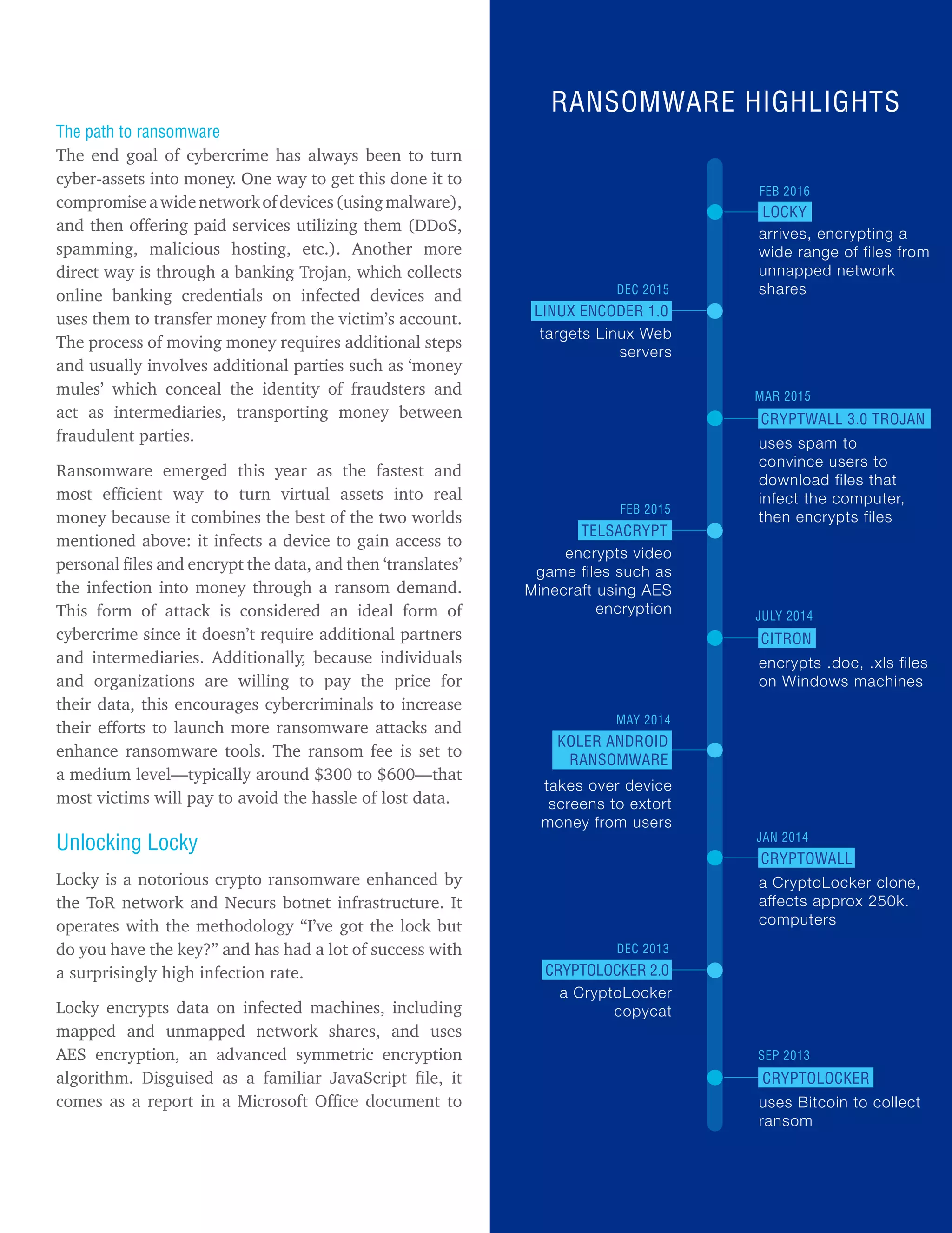 27
The path to ransomware
The end goal of cybercrime has always been to turn
cyber-assets into money. One way to get this done it to
compromiseawidenetworkofdevices(usingmalware),
and then offering paid services utilizing them (DDoS,
spamming, malicious hosting, etc.). Another more
direct way is through a banking Trojan, which collects
online banking credentials on infected devices and
uses them to transfer money from the victim’s account.
The process of moving money requires additional steps
and usually involves additional parties such as ‘money
mules’ which conceal the identity of fraudsters and
act as intermediaries, transporting money between
fraudulent parties.
Ransomware emerged this year as the fastest and
most efficient way to turn virtual assets into real
money because it combines the best of the two worlds
mentioned above: it infects a device to gain access to
personal files and encrypt the data, and then ‘translates’
the infection into money through a ransom demand.
This form of attack is considered an ideal form of
cybercrime since it doesn’t require additional partners
and intermediaries. Additionally, because individuals
and organizations are willing to pay the price for
their data, this encourages cybercriminals to increase
their efforts to launch more ransomware attacks and
enhance ransomware tools. The ransom fee is set to
a medium level—typically around $300 to $600—that
most victims will pay to avoid the hassle of lost data.
Unlocking Locky
Locky is a notorious crypto ransomware enhanced by
the ToR network and Necurs botnet infrastructure. It
operates with the methodology “I’ve got the lock but
do you have the key?” and has had a lot of success with
a surprisingly high infection rate.
Locky encrypts data on infected machines, including
mapped and unmapped network shares, and uses
AES encryption, an advanced symmetric encryption
algorithm. Disguised as a familiar JavaScript file, it
comes as a report in a Microsoft Office document to
DEC 2015
targets Linux Web
servers
LINUX ENCODER 1.0
FEB 2015
encrypts video
game files such as
Minecraft using AES
encryption
TELSACRYPT
MAY 2014
takes over device
screens to extort
money from users
KOLER ANDROID
RANSOMWARE
DEC 2013
a CryptoLocker
copycat
CRYPTOLOCKER 2.0
uses spam to
convince users to
download files that
infect the computer,
then encrypts files
MAR 2015
CRYPTWALL 3.0 TROJAN
encrypts .doc, .xls files
on Windows machines
JULY 2014
CITRON
a CryptoLocker clone,
affects approx 250k.
computers
JAN 2014
CRYPTOWALL
uses Bitcoin to collect
ransom
SEP 2013
CRYPTOLOCKER
arrives, encrypting a
wide range of files from
unnapped network
shares
FEB 2016
LOCKY
RANSOMWARE HIGHLIGHTS
 