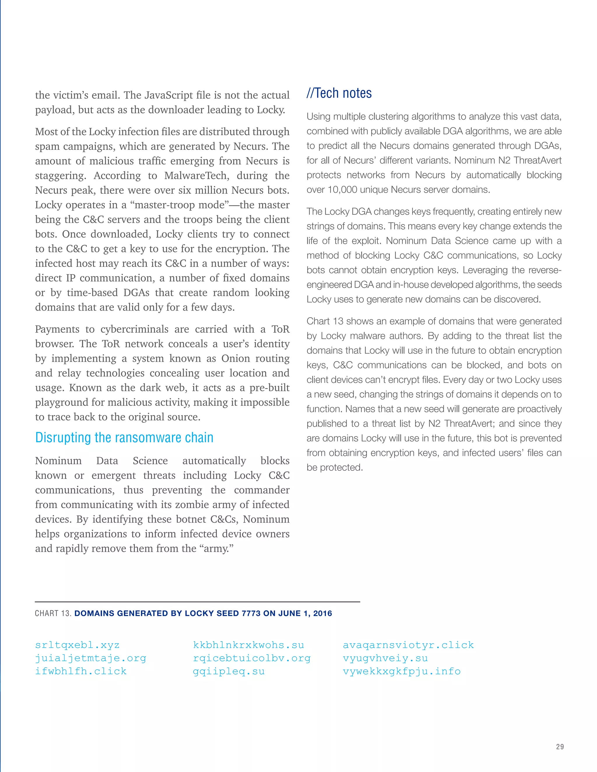 29
chtgjksklay.org
srltqxebl.xyz
juialjetmtaje.org
ifwbhlfh.click
glavwftotprq.xyz
kkbhlnkrxkwohs.su
rqicebtuicolbv.org
gqiipleq.su
xeetxcijnsstatpvo.work
avaqarnsviotyr.click
vyugvhveiy.su
vywekkxgkfpju.info
the victim’s email. The JavaScript file is not the actual
payload, but acts as the downloader leading to Locky.
Most of the Locky infection files are distributed through
spam campaigns, which are generated by Necurs. The
amount of malicious traffic emerging from Necurs is
staggering. According to MalwareTech, during the
Necurs peak, there were over six million Necurs bots.
Locky operates in a “master-troop mode”—the master
being the C&C servers and the troops being the client
bots. Once downloaded, Locky clients try to connect
to the C&C to get a key to use for the encryption. The
infected host may reach its C&C in a number of ways:
direct IP communication, a number of fixed domains
or by time-based DGAs that create random looking
domains that are valid only for a few days.
Payments to cybercriminals are carried with a ToR
browser. The ToR network conceals a user’s identity
by implementing a system known as Onion routing
and relay technologies concealing user location and
usage. Known as the dark web, it acts as a pre-built
playground for malicious activity, making it impossible
to trace back to the original source.
Disrupting the ransomware chain
Nominum Data Science automatically blocks
known or emergent threats including Locky C&C
communications, thus preventing the commander
from communicating with its zombie army of infected
devices. By identifying these botnet C&Cs, Nominum
helps organizations to inform infected device owners
and rapidly remove them from the “army.”
//Tech notes
Using multiple clustering algorithms to analyze this vast data,
combined with publicly available DGA algorithms, we are able
to predict all the Necurs domains generated through DGAs,
for all of Necurs’ different variants. Nominum N2 ThreatAvert
protects networks from Necurs by automatically blocking
over 10,000 unique Necurs server domains.
The Locky DGA changes keys frequently, creating entirely new
strings of domains. This means every key change extends the
life of the exploit. Nominum Data Science came up with a
method of blocking Locky C&C communications, so Locky
bots cannot obtain encryption keys. Leveraging the reverse-
engineered DGA and in-house developed algorithms, the seeds
Locky uses to generate new domains can be discovered.
Chart 13 shows an example of domains that were generated
by Locky malware authors. By adding to the threat list the
domains that Locky will use in the future to obtain encryption
keys, C&C communications can be blocked, and bots on
client devices can’t encrypt files. Every day or two Locky uses
a new seed, changing the strings of domains it depends on to
function. Names that a new seed will generate are proactively
published to a threat list by N2 ThreatAvert; and since they
are domains Locky will use in the future, this bot is prevented
from obtaining encryption keys, and infected users’ files can
be protected.
CHART 13. DOMAINS GENERATED BY LOCKY SEED 7773 ON JUNE 1, 2016
 