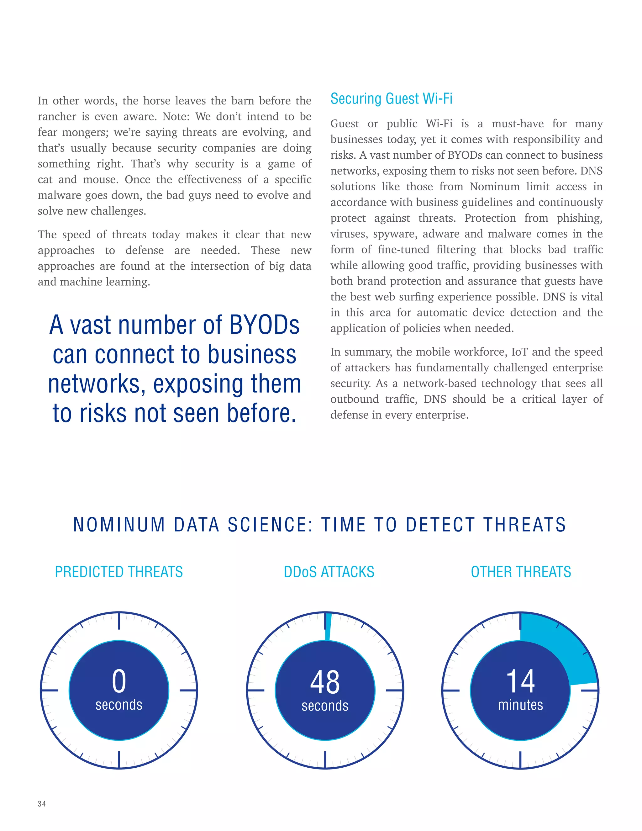 34
PREDICTED THREATS DDoS ATTACKS OTHER THREATS
NOMINUM DATA SCIENCE: TIME TO DETECT THREATS
A vast number of BYODs
can connect to business
networks, exposing them
to risks not seen before.
48
seconds
0
seconds
14
minutes
In other words, the horse leaves the barn before the
rancher is even aware. Note: We don’t intend to be
fear mongers; we’re saying threats are evolving, and
that’s usually because security companies are doing
something right. That’s why security is a game of
cat and mouse. Once the effectiveness of a specific
malware goes down, the bad guys need to evolve and
solve new challenges.
The speed of threats today makes it clear that new
approaches to defense are needed. These new
approaches are found at the intersection of big data
and machine learning.
Securing Guest Wi-Fi
Guest or public Wi-Fi is a must-have for many
businesses today, yet it comes with responsibility and
risks. A vast number of BYODs can connect to business
networks, exposing them to risks not seen before. DNS
solutions like those from Nominum limit access in
accordance with business guidelines and continuously
protect against threats. Protection from phishing,
viruses, spyware, adware and malware comes in the
form of fine-tuned filtering that blocks bad traffic
while allowing good traffic, providing businesses with
both brand protection and assurance that guests have
the best web surfing experience possible. DNS is vital
in this area for automatic device detection and the
application of policies when needed.
In summary, the mobile workforce, IoT and the speed
of attackers has fundamentally challenged enterprise
security. As a network-based technology that sees all
outbound traffic, DNS should be a critical layer of
defense in every enterprise.
 
