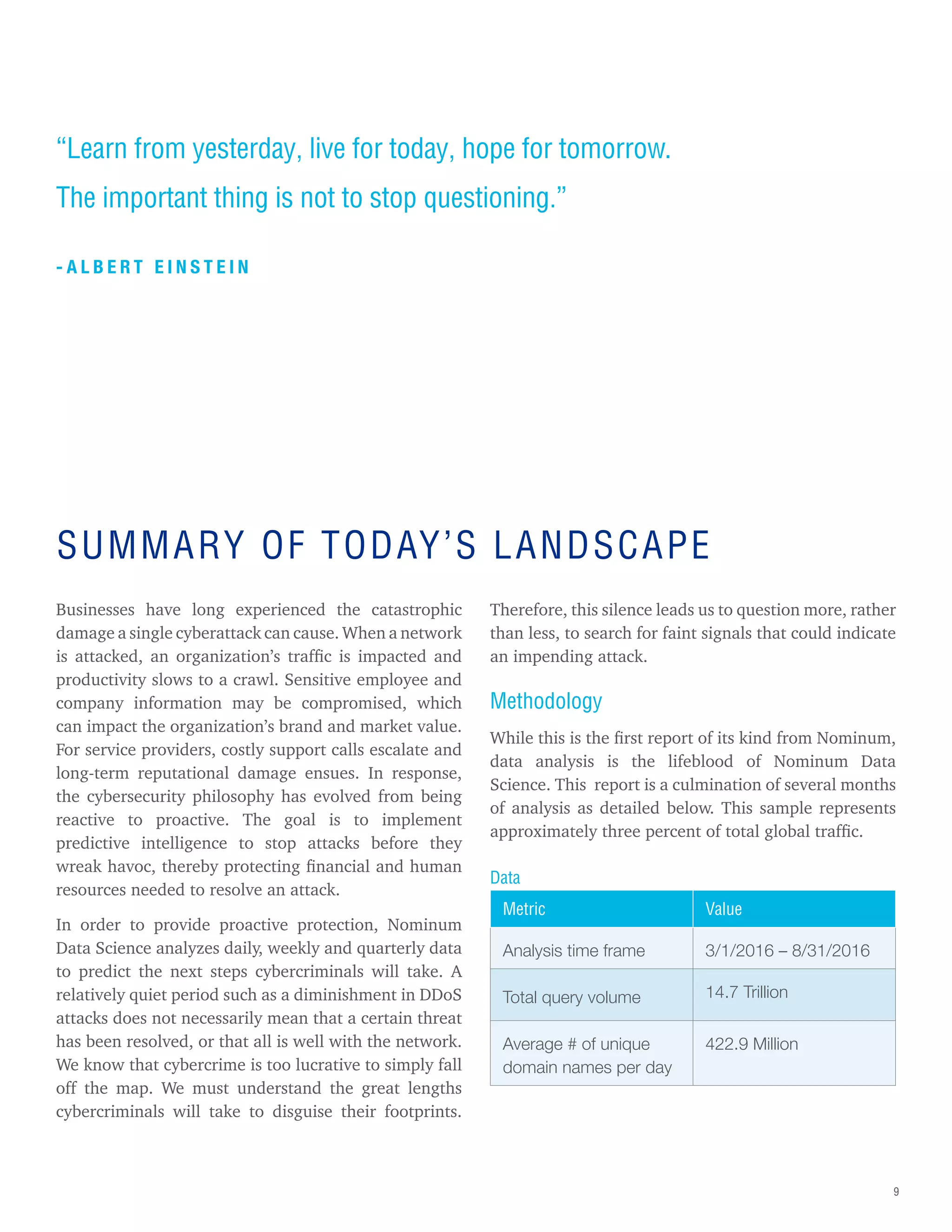 9
“Learn from yesterday, live for today, hope for tomorrow.
The important thing is not to stop questioning.”
- A L B E R T E I N S T E I N
Businesses have long experienced the catastrophic
damage a single cyberattack can cause. When a network
is attacked, an organization’s traffic is impacted and
productivity slows to a crawl. Sensitive employee and
company information may be compromised, which
can impact the organization’s brand and market value.
For service providers, costly support calls escalate and
long-term reputational damage ensues. In response,
the cybersecurity philosophy has evolved from being
reactive to proactive. The goal is to implement
predictive intelligence to stop attacks before they
wreak havoc, thereby protecting financial and human
resources needed to resolve an attack.
In order to provide proactive protection, Nominum
Data Science analyzes daily, weekly and quarterly data
to predict the next steps cybercriminals will take. A
relatively quiet period such as a diminishment in DDoS
attacks does not necessarily mean that a certain threat
has been resolved, or that all is well with the network.
We know that cybercrime is too lucrative to simply fall
off the map. We must understand the great lengths
cybercriminals will take to disguise their footprints.
Therefore, this silence leads us to question more, rather
than less, to search for faint signals that could indicate
an impending attack.
Methodology
While this is the first report of its kind from Nominum,
data analysis is the lifeblood of Nominum Data
Science. This report is a culmination of several months
of analysis as detailed below. This sample represents
approximately three percent of total global traffic.
Data
Metric Value
Analysis time frame 3/1/2016 – 8/31/2016
Total query volume 14.7 Trillion
Average # of unique
domain names per day
422.9 Million
SUMMARY OF TODAY’S LANDSCAPE
 
