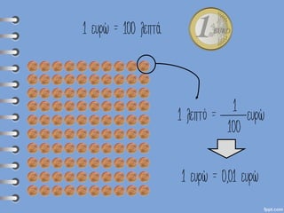 1 ευρώ = 100 λεπτά
1 λεπτό = ευρώ
100
1
1 ευρώ = 0,01 ευρώ
 