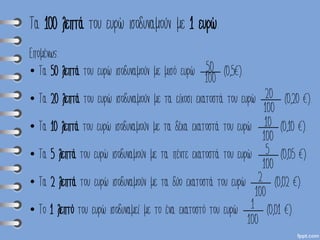 Τα 100 λεπτά του ευρώ ισοδυναμούν με 1 ευρώ.
Επομένως:
• Τα 50 λεπτά του ευρώ ισοδυναμούν με μισό ευρώ (0,5€).
• Τα 20 λεπτά του ευρώ ισοδυναμούν με τα είκοσι εκατοστά του ευρώ (0,20 €).
• Τα 10 λεπτά του ευρώ ισοδυναμούν με τα δέκα εκατοστά του ευρώ (0,10 €).
• Τα 5 λεπτά του ευρώ ισοδυναμούν με τα πέντε εκατοστά του ευρώ (0,05 €).
• Τα 2 λεπτά του ευρώ ισοδυναμούν με τα δύο εκατοστά του ευρώ (0,02 €).
• Το 1 λεπτό του ευρώ ισοδυναμεί με το ένα εκατοστό του ευρώ (0,01 €).
100
100
100
100
100
100
50
20
10
5
2
1
 