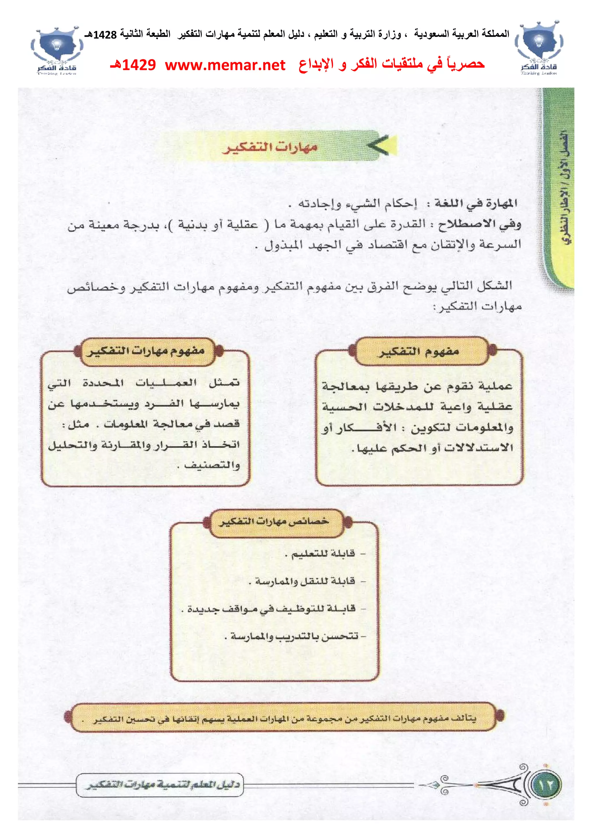 ‫اﻟﺴﻌﻮدﯾﺔ‬ ‫اﻟﻌﺮﺑﯿﺔ‬ ‫اﻟﻤﻤﻠﻜﺔ‬،‫و‬‫اﻟﺘﻌﻠﯿﻢ‬ ‫و‬ ‫اﻟﺘﺮﺑﯿﺔ‬ ‫زارة‬،‫اﻟﺘﻔﻜﯿﺮ‬ ‫ﻣﮭﺎرات‬ ‫ﻟﺘﻨﻤﯿﺔ‬ ‫اﻟﻤﻌﻠﻢ‬ ‫دﻟﯿﻞ‬‫اﻟﺜﺎﻧﯿﺔ‬ ‫اﻟﻄﺒﻌﺔ‬1428‫ھـ‬
‫ﻓﻲ‬ ً‫ﺎ‬‫ﺣﺼﺮﯾ‬‫اﻹﺑﺪاع‬ ‫و‬ ‫اﻟﻔﻜﺮ‬ ‫ﻣﻠﺘﻘﯿﺎت‬www.memar.net1429‫ھـ‬
 