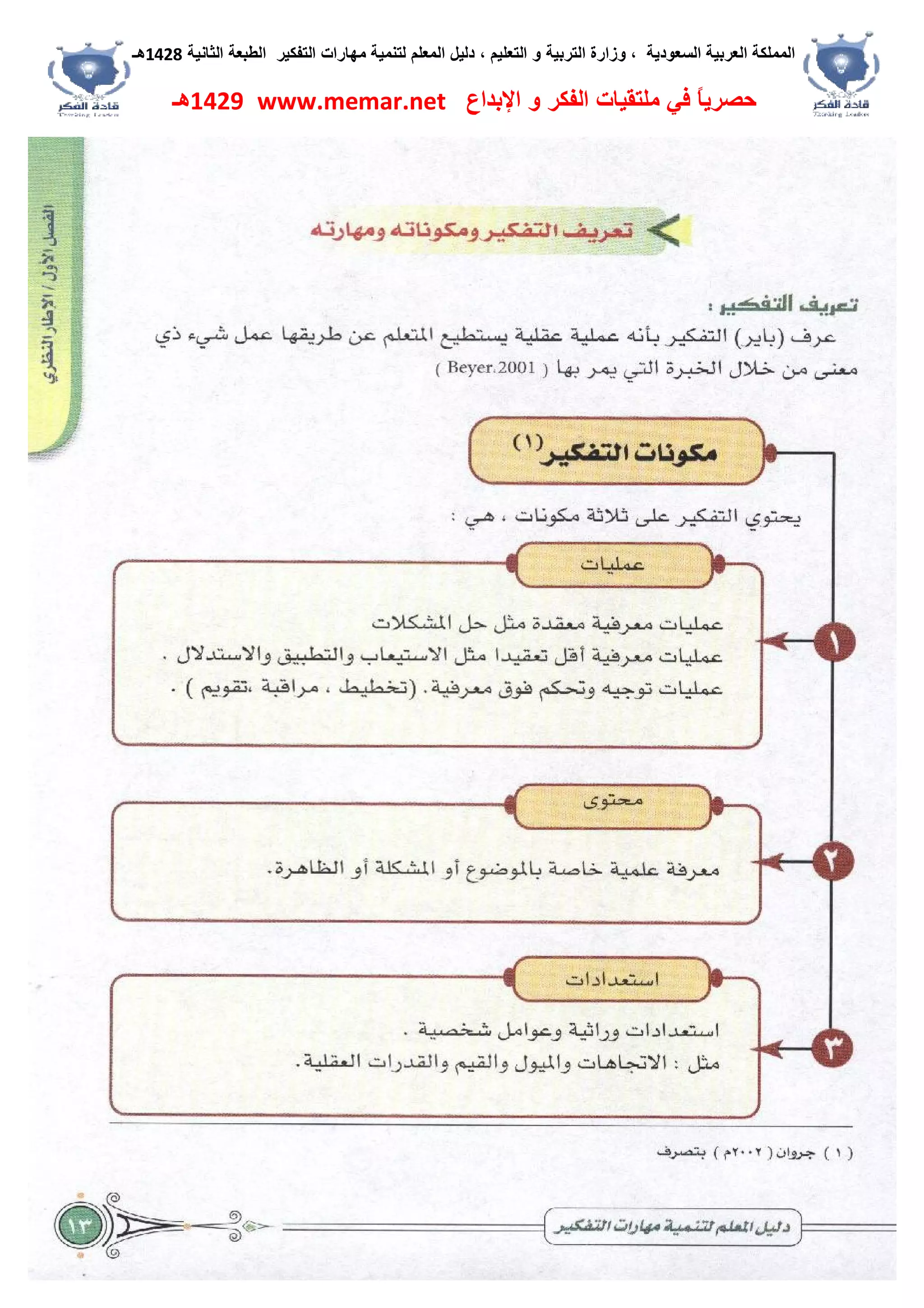 ‫اﻟﺴﻌﻮدﯾﺔ‬ ‫اﻟﻌﺮﺑﯿﺔ‬ ‫اﻟﻤﻤﻠﻜﺔ‬،‫و‬‫اﻟﺘﻌﻠﯿﻢ‬ ‫و‬ ‫اﻟﺘﺮﺑﯿﺔ‬ ‫زارة‬،‫اﻟﺘﻔﻜﯿﺮ‬ ‫ﻣﮭﺎرات‬ ‫ﻟﺘﻨﻤﯿﺔ‬ ‫اﻟﻤﻌﻠﻢ‬ ‫دﻟﯿﻞ‬‫اﻟﺜﺎﻧﯿﺔ‬ ‫اﻟﻄﺒﻌﺔ‬1428‫ھـ‬
‫ﻓﻲ‬ ً‫ﺎ‬‫ﺣﺼﺮﯾ‬‫اﻹﺑﺪاع‬ ‫و‬ ‫اﻟﻔﻜﺮ‬ ‫ﻣﻠﺘﻘﯿﺎت‬www.memar.net1429‫ھـ‬
 