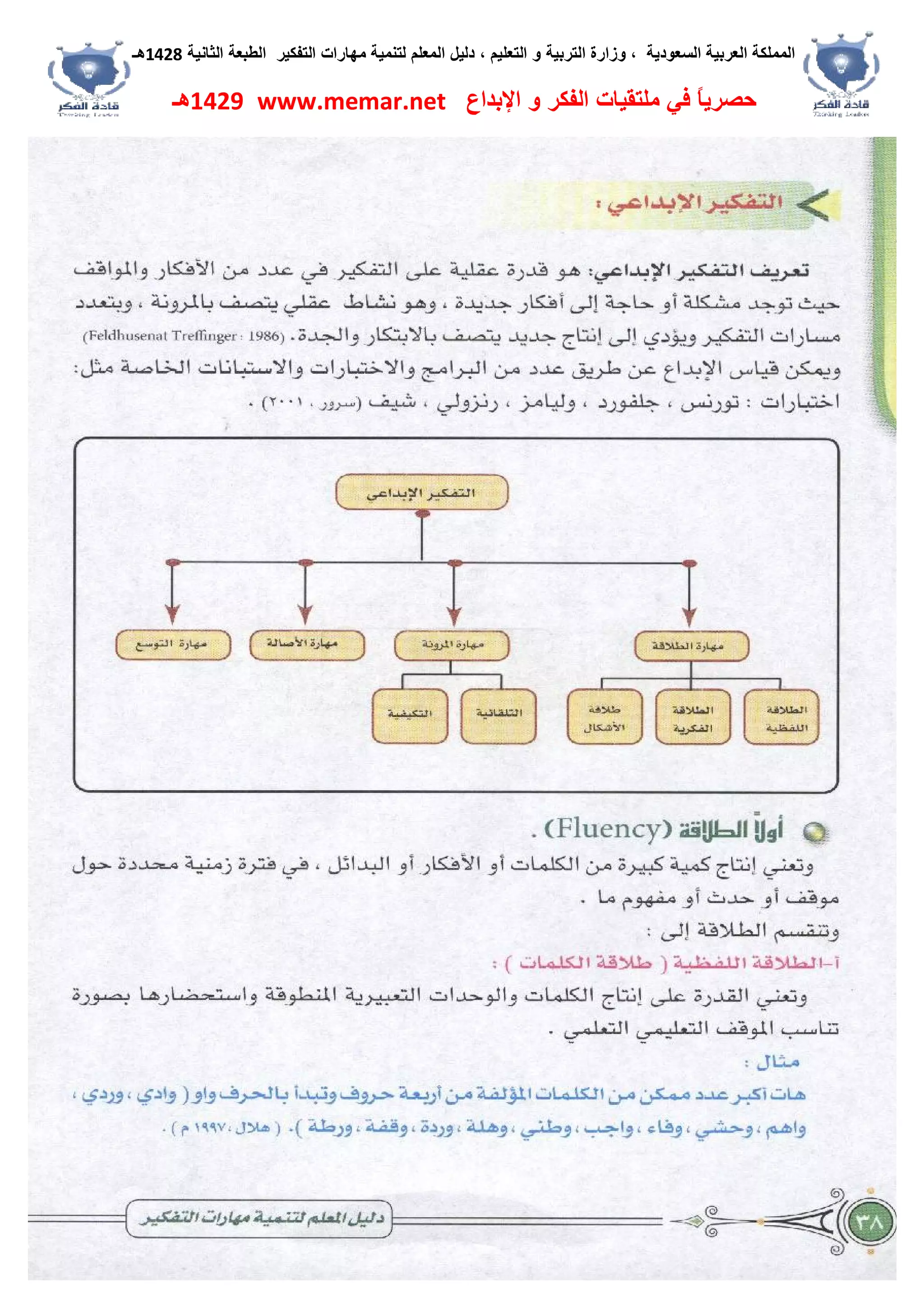 ‫اﻟﺴﻌﻮدﯾﺔ‬ ‫اﻟﻌﺮﺑﯿﺔ‬ ‫اﻟﻤﻤﻠﻜﺔ‬،‫و‬‫اﻟﺘﻌﻠﯿﻢ‬ ‫و‬ ‫اﻟﺘﺮﺑﯿﺔ‬ ‫زارة‬،‫اﻟﺘﻔﻜﯿﺮ‬ ‫ﻣﮭﺎرات‬ ‫ﻟﺘﻨﻤﯿﺔ‬ ‫اﻟﻤﻌﻠﻢ‬ ‫دﻟﯿﻞ‬‫اﻟﺜﺎﻧﯿﺔ‬ ‫اﻟﻄﺒﻌﺔ‬1428‫ھـ‬
‫ﻓﻲ‬ ً‫ﺎ‬‫ﺣﺼﺮﯾ‬‫اﻹﺑﺪاع‬ ‫و‬ ‫اﻟﻔﻜﺮ‬ ‫ﻣﻠﺘﻘﯿﺎت‬www.memar.net1429‫ھـ‬
 
