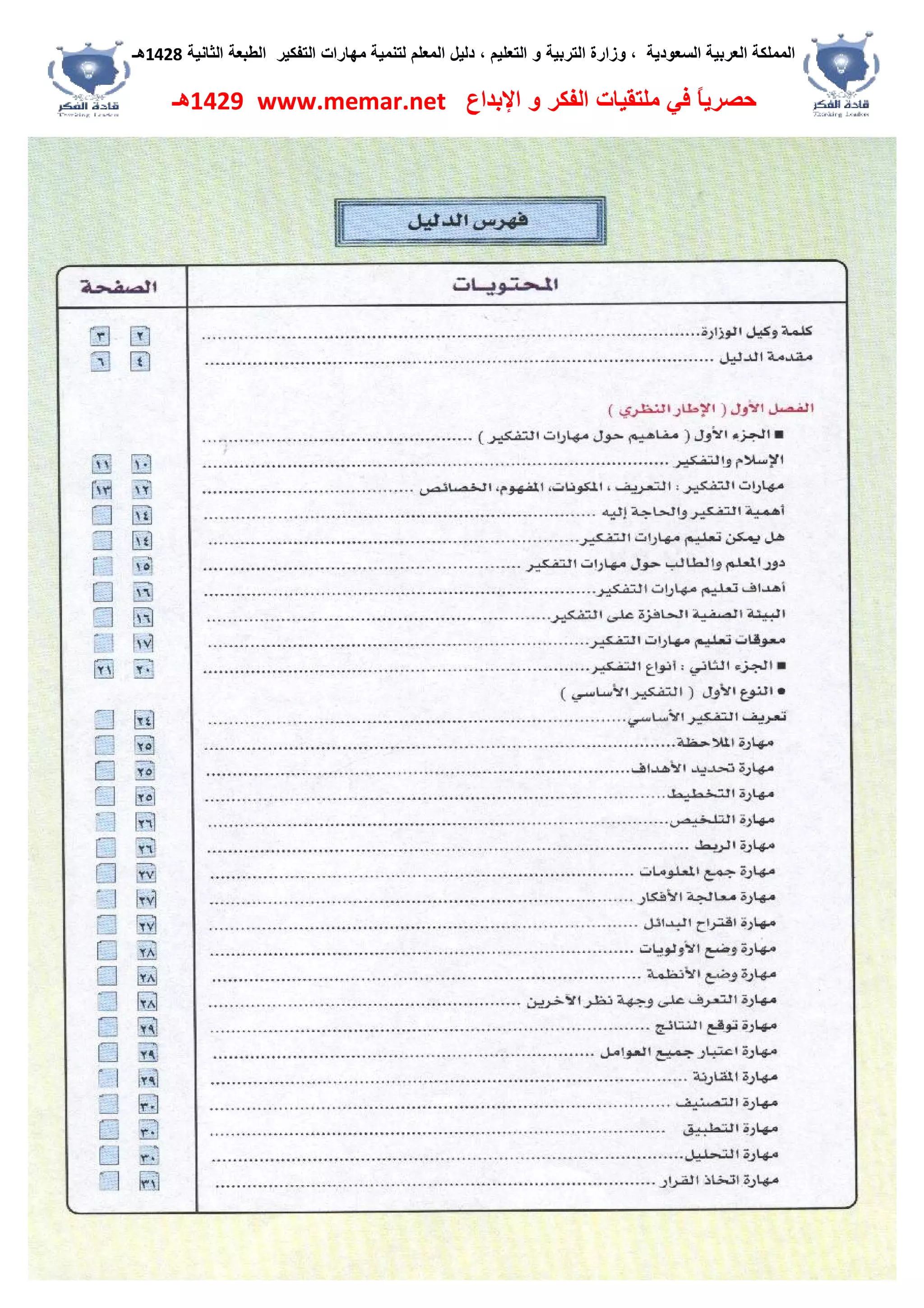 ‫اﻟﺴﻌﻮدﯾﺔ‬ ‫اﻟﻌﺮﺑﯿﺔ‬ ‫اﻟﻤﻤﻠﻜﺔ‬،‫و‬‫اﻟﺘﻌﻠﯿﻢ‬ ‫و‬ ‫اﻟﺘﺮﺑﯿﺔ‬ ‫زارة‬،‫اﻟﺘﻔﻜﯿﺮ‬ ‫ﻣﮭﺎرات‬ ‫ﻟﺘﻨﻤﯿﺔ‬ ‫اﻟﻤﻌﻠﻢ‬ ‫دﻟﯿﻞ‬‫اﻟﺜﺎﻧﯿﺔ‬ ‫اﻟﻄﺒﻌﺔ‬1428‫ھـ‬
‫ﻓﻲ‬ ً‫ﺎ‬‫ﺣﺼﺮﯾ‬‫اﻹﺑﺪاع‬ ‫و‬ ‫اﻟﻔﻜﺮ‬ ‫ﻣﻠﺘﻘﯿﺎت‬www.memar.net1429‫ھـ‬
 