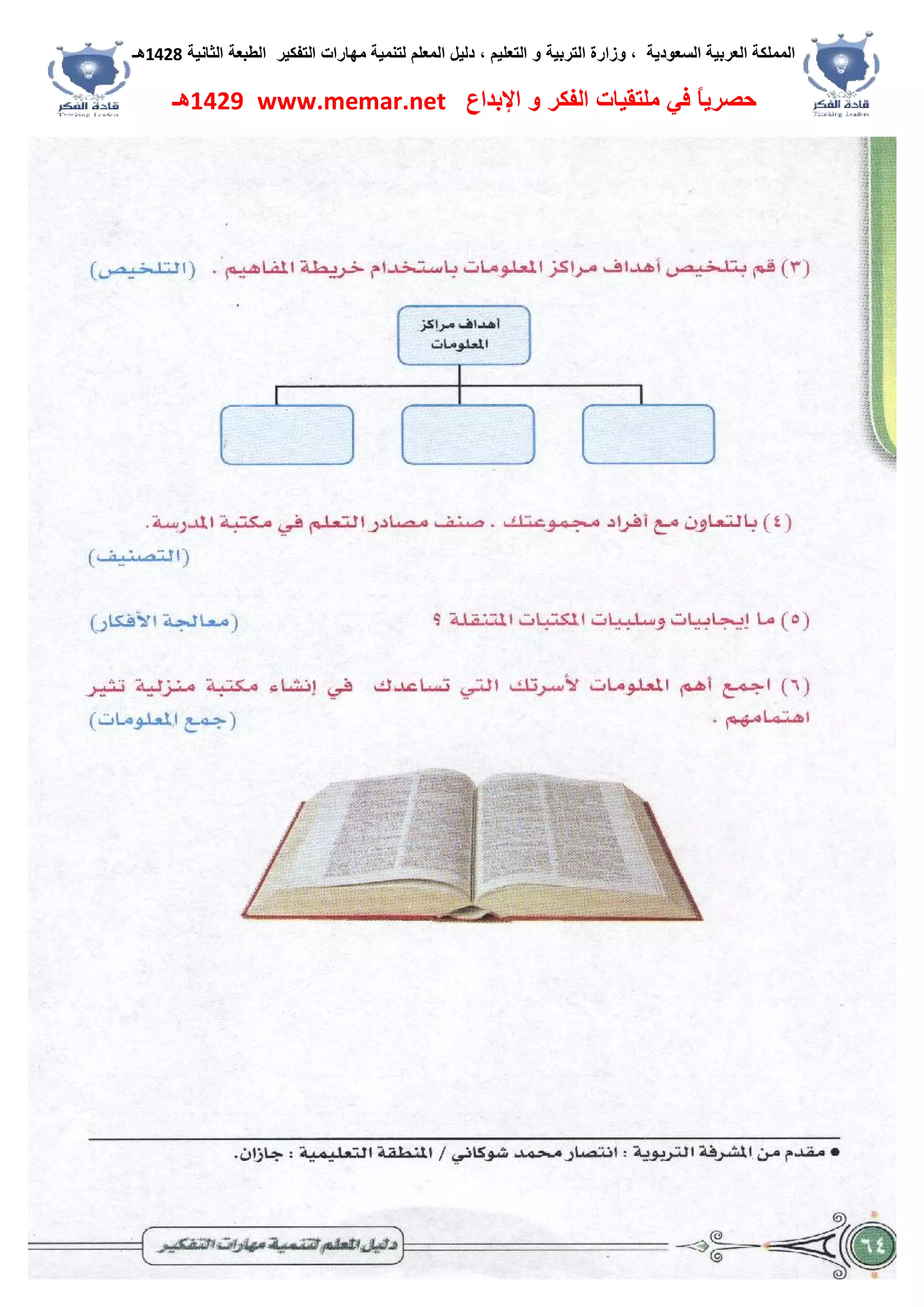 ‫اﻟﺴﻌﻮدﯾﺔ‬ ‫اﻟﻌﺮﺑﯿﺔ‬ ‫اﻟﻤﻤﻠﻜﺔ‬،‫و‬‫اﻟﺘﻌﻠﯿﻢ‬ ‫و‬ ‫اﻟﺘﺮﺑﯿﺔ‬ ‫زارة‬،‫اﻟﺘﻔﻜﯿﺮ‬ ‫ﻣﮭﺎرات‬ ‫ﻟﺘﻨﻤﯿﺔ‬ ‫اﻟﻤﻌﻠﻢ‬ ‫دﻟﯿﻞ‬‫اﻟﺜﺎﻧﯿﺔ‬ ‫اﻟﻄﺒﻌﺔ‬1428‫ھـ‬
‫ﻓﻲ‬ ً‫ﺎ‬‫ﺣﺼﺮﯾ‬‫اﻹﺑﺪاع‬ ‫و‬ ‫اﻟﻔﻜﺮ‬ ‫ﻣﻠﺘﻘﯿﺎت‬www.memar.net1429‫ھـ‬
 