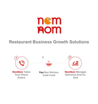 Restaurant Business Growth Solutions
NomNom Takes
Your Phone
Orders
NomNom Manages
Deliveries End-To-
End
1 2 3
You Run Kitchen,
Cook Food
 