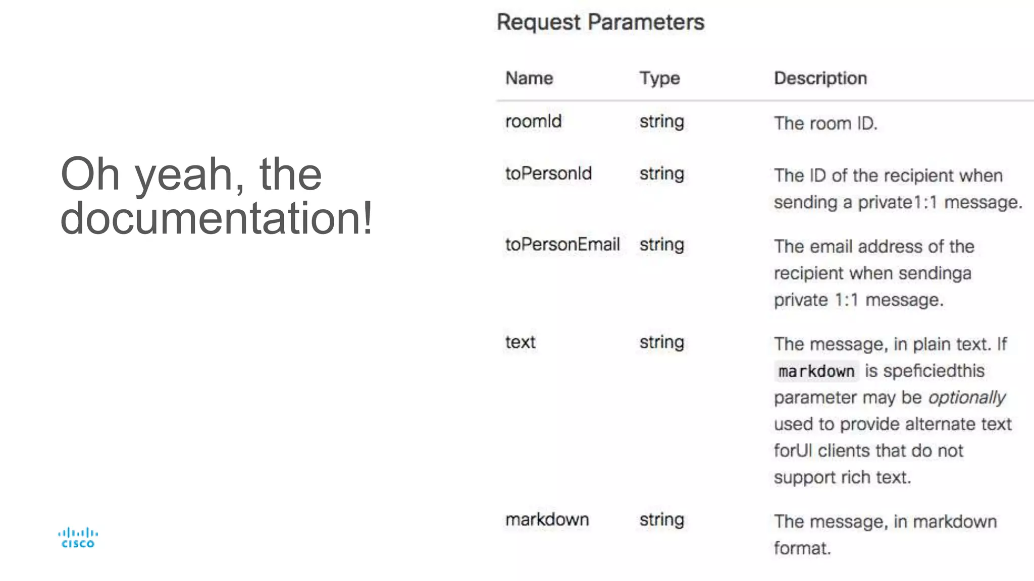 Oh yeah, the
documentation!
 