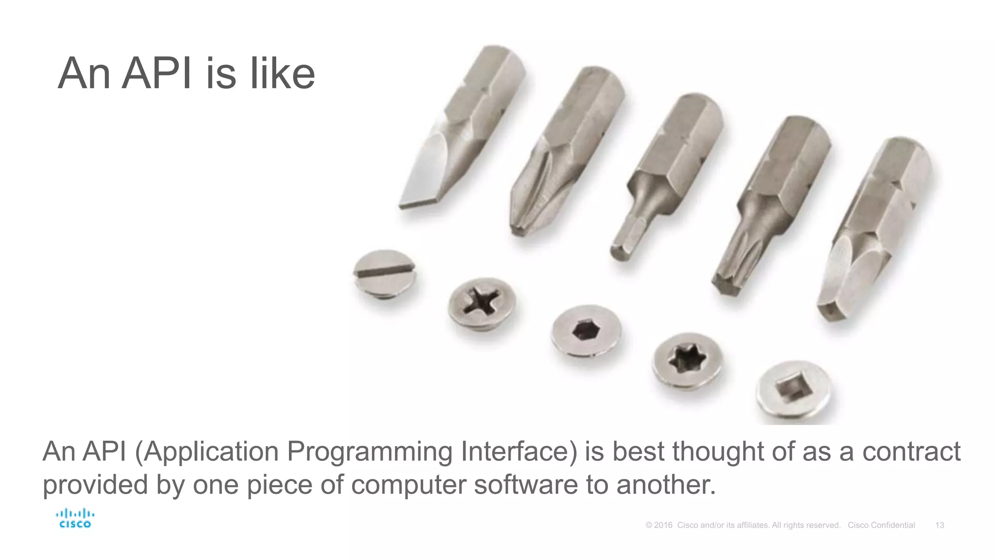 An API is like …
An API (Application Programming Interface) is best thought of as a contract
provided by one piece of computer software to another.
 