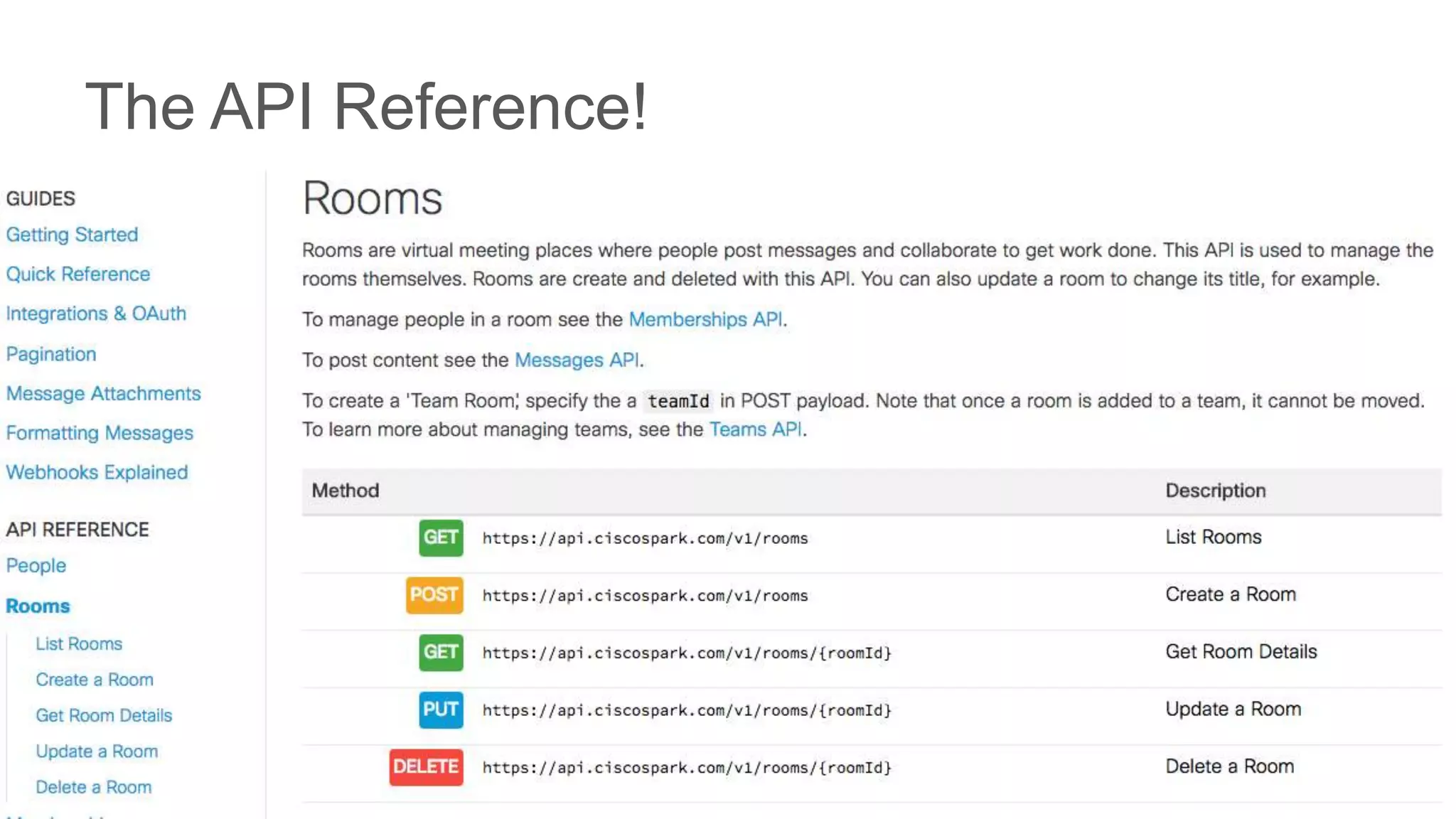 The API Reference!
 