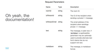 Oh yeah, the
documentation!
 