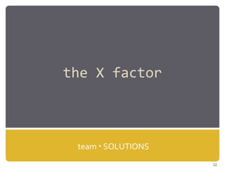 the X factor<br />team  SOLUTIONS<br />32<br />