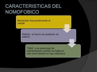 CARACTERISTICAS DEL
NOMOFOBICO
    Manipulan frecuentemente el
    celular



       Maldice el hecho de quedarse sin
       batería



           “Odia” y se preocupa de
           sobremanera cuando se halla en
           una zona donde no hay cobertura
 