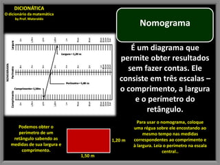 DICIONÁTICA
O dicionário da matemática
     by Prof. Materaldo
                                                   Nomograma

                                             É um diagrama que
                                          permite obter resultados
                                            sem fazer contas. Ele
                                          consiste em três escalas –
                                          o comprimento, a largura
                                              e o perímetro do
                                                  retângulo.
                                                  Para usar o nomograma, coloque
      Podemos obter o                           uma régua sobre ele encostando ao
      perímetro de um                                mesmo tempo nas medidas
    retângulo sabendo as               1,20 m   correspondentes ao comprimento e
   medidas de sua largura e                     à largura. Leia o perímetro na escala
        comprimento.                                           central..
                              1,50 m
 