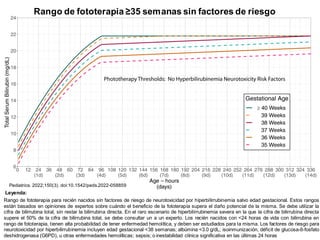 Nomogramas bilirrubina 2022. Hiperbilirrubinemias | PDF
