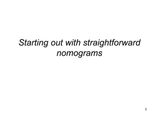 3
Starting out with straightforward
nomograms
 