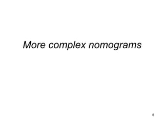 6
More complex nomograms
 