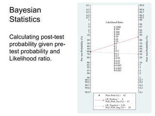 9
Bayesian
Statistics
Calculating post-test
probability given pre-
test probability and
Likelihood ratio.
 