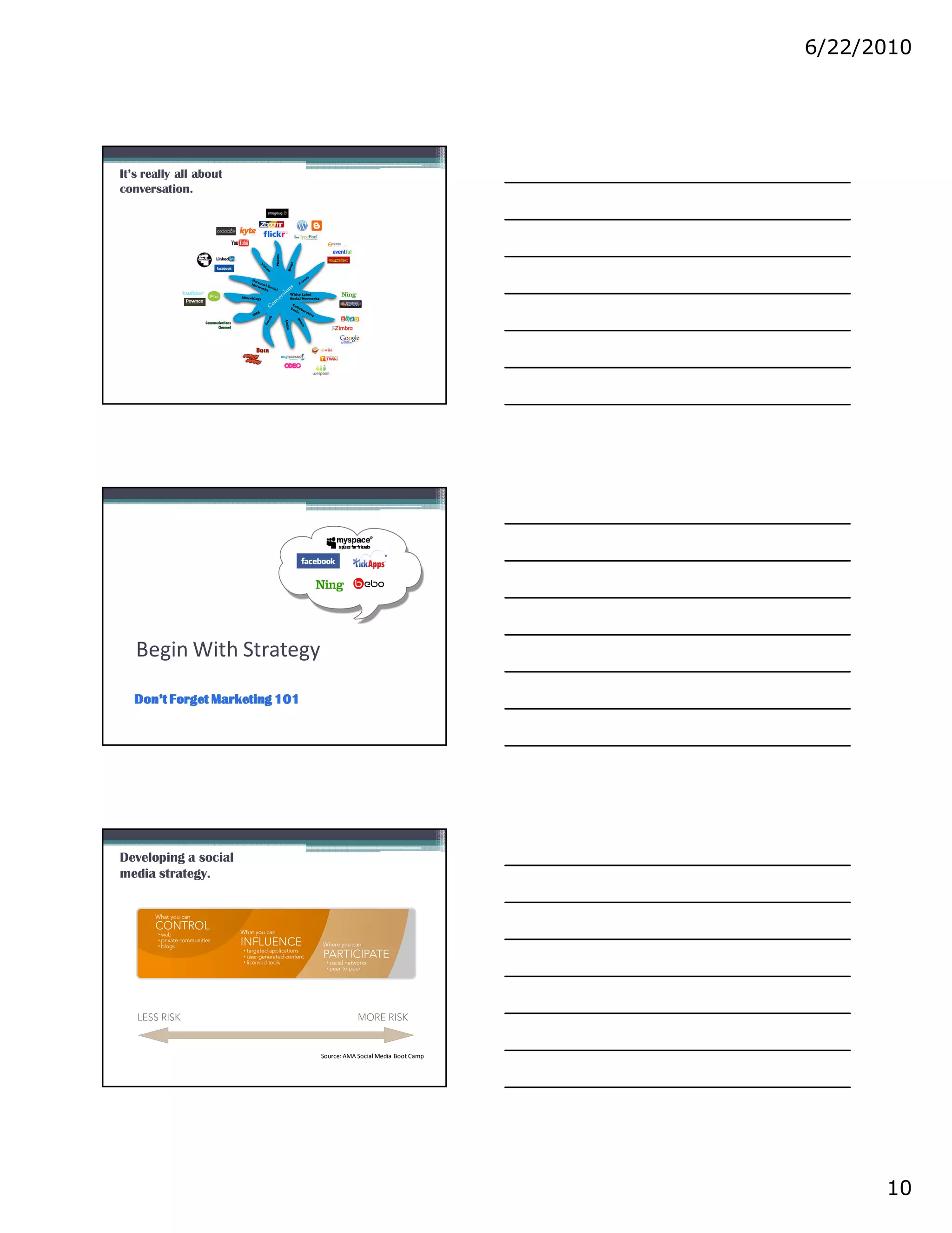 6/22/2010




It’s really all about
conversation.




   Begin With Strategy




Developing a social
media strategy.




                         Source: AMA Social Media Boot Camp




                                                                    10
 