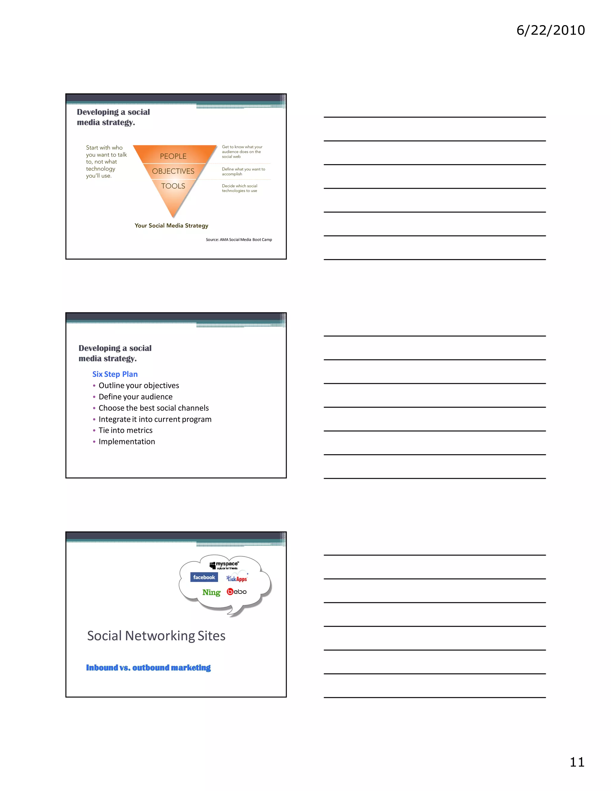 6/22/2010




Developing a social
media strategy.




                                     Source: AMA Social Media Boot Camp




Developing a social
media strategy.
    Six Step Plan
    • Outline your objectives
    • Define your audience
    • Choose the best social channels
    • Integrate it into current program
    • Tie into metrics
    • Implementation




  Social Networking Sites




                                                                                11
 