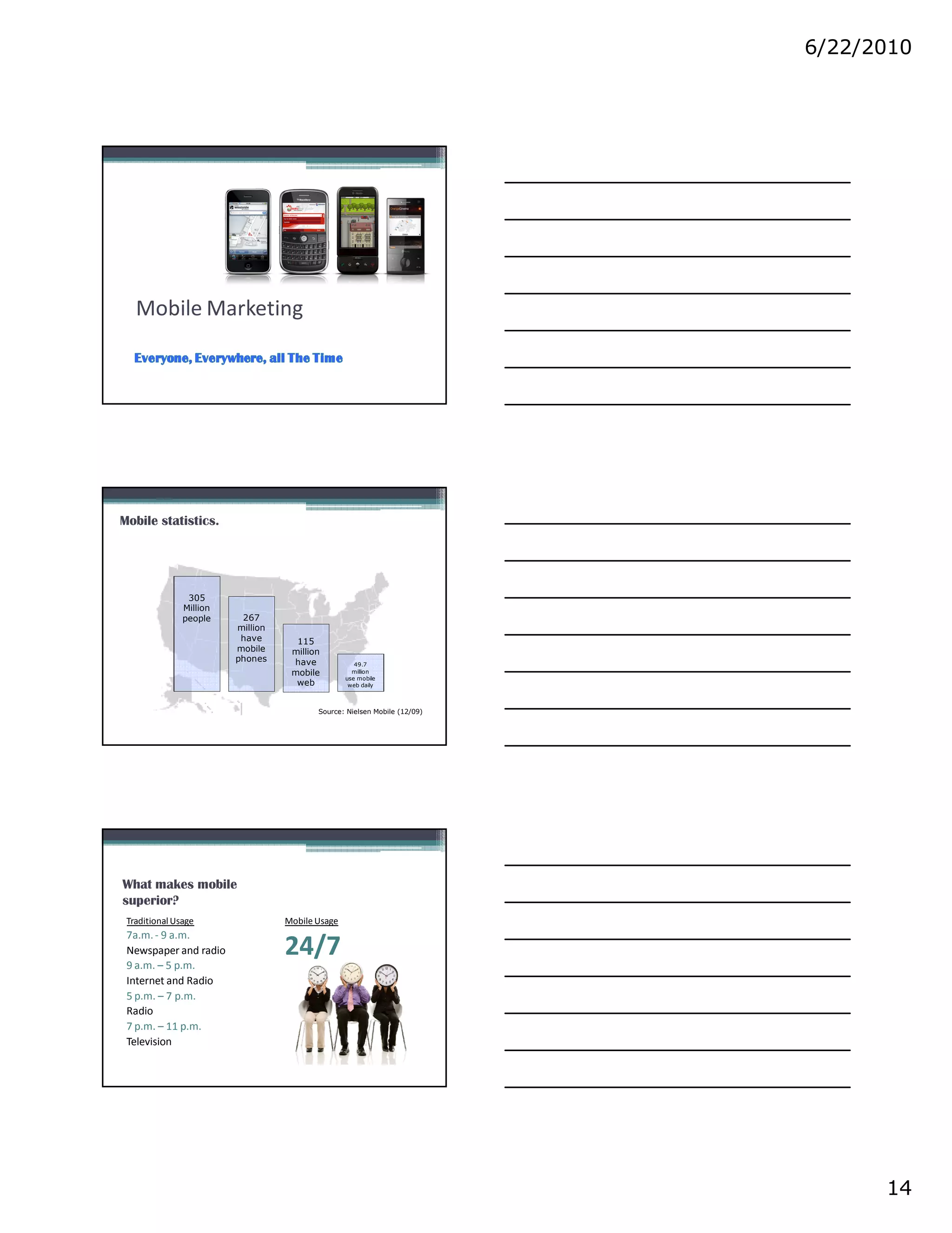 6/22/2010




   Mobile Marketing




Mobile statistics.




                305
               Million
               people     267
                         million
                          have       115
                         mobile     million
                         phones     have             49.7
                                    mobile          million
                                                  use mobile
                                     web           web daily



                                          Source: Nielsen Mobile (12/09)




What makes mobile
superior?
 Traditional Usage                 Mobile Usage
 7a.m. - 9 a.m.
 Newspaper and radio
 9 a.m. – 5 p.m.
                                   24/7
 Internet and Radio
 5 p.m. – 7 p.m.
 Radio
 7 p.m. – 11 p.m.
 Television




                                                                                 14
 