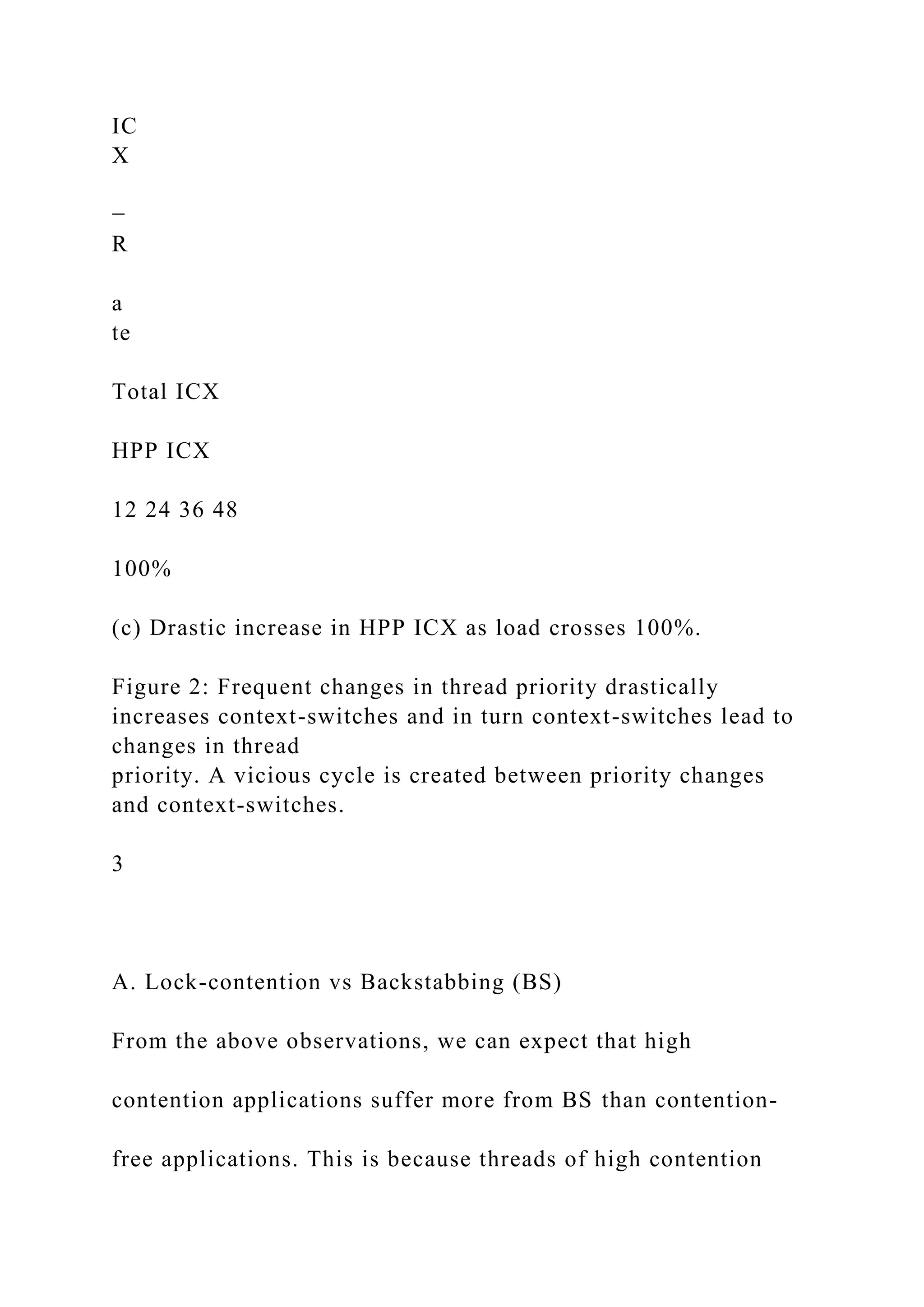 IC
X
−
R
a
te
Total ICX
HPP ICX
12 24 36 48
100%
(c) Drastic increase in HPP ICX as load crosses 100%.
Figure 2: Frequent changes in thread priority drastically
increases context-switches and in turn context-switches lead to
changes in thread
priority. A vicious cycle is created between priority changes
and context-switches.
3
A. Lock-contention vs Backstabbing (BS)
From the above observations, we can expect that high
contention applications suffer more from BS than contention-
free applications. This is because threads of high contention
 
