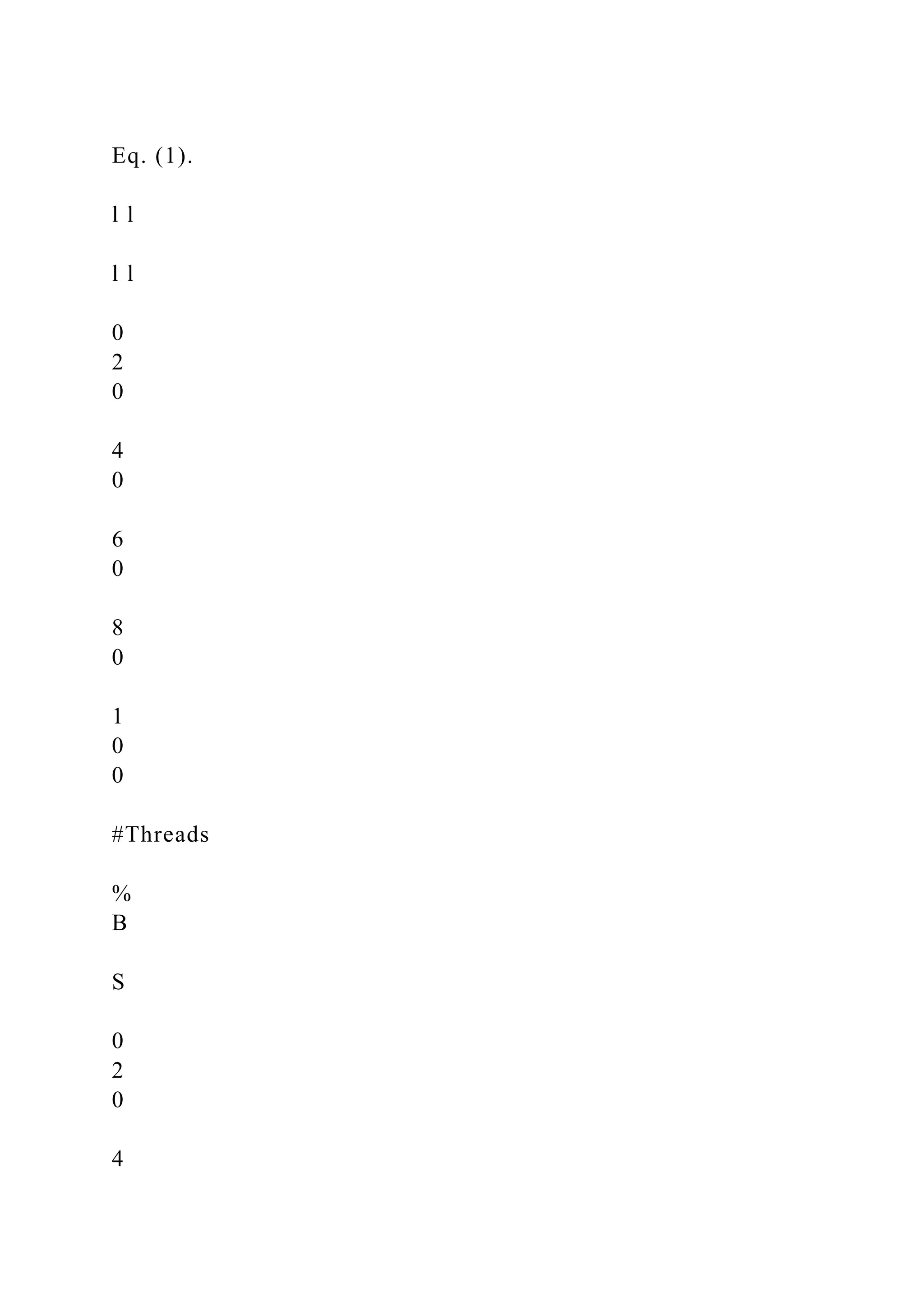 Eq. (1).
l l
l l
0
2
0
4
0
6
0
8
0
1
0
0
#Threads
%
B
S
0
2
0
4
 