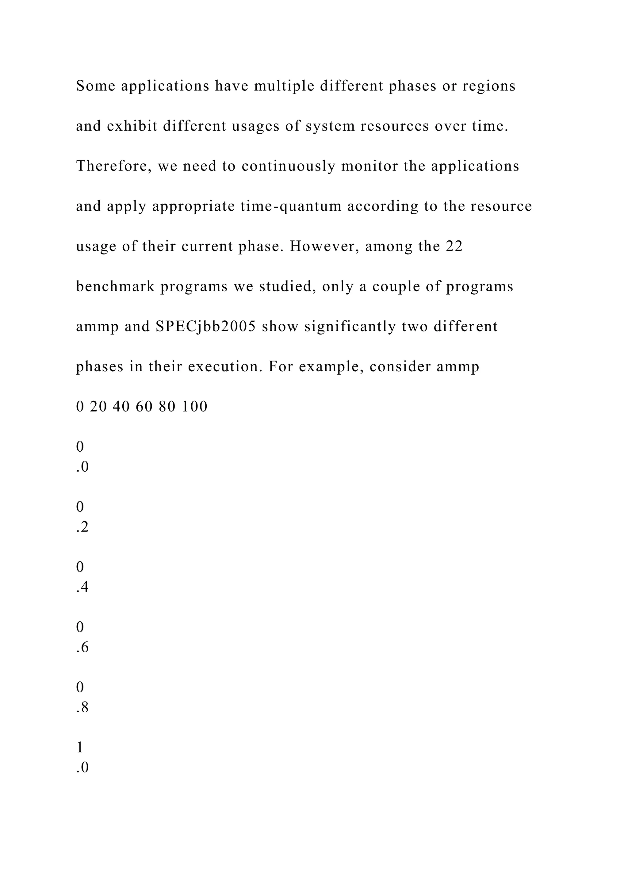 Some applications have multiple different phases or regions
and exhibit different usages of system resources over time.
Therefore, we need to continuously monitor the applications
and apply appropriate time-quantum according to the resource
usage of their current phase. However, among the 22
benchmark programs we studied, only a couple of programs
ammp and SPECjbb2005 show significantly two different
phases in their execution. For example, consider ammp
0 20 40 60 80 100
0
.0
0
.2
0
.4
0
.6
0
.8
1
.0
 