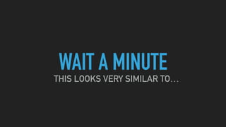 WAIT A MINUTE
THIS LOOKS VERY SIMILAR TO…
 