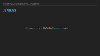 REACTIVE EXTENSIONS FOR JAVASCRIPT
JS ARRAYS
[10].map(x => x + 1).forEach(console.log);
 