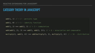 REACTIVE EXTENSIONS FOR JAVASCRIPT
CATEGORY THEORY IN JAVASCRIPT
add(1, 1) // > 2 - persists type
add(1, 0) // > 1 - identity function
add(1, 2) === add(2, 1) // > 3 - commutative
add(add(1, 2), 3) === add(1, add(2, 3)); // > 6 - associative and composable
multiply(2, add(3, 4)) === add(multiply(2, 3), multiply(2, 4)) // > 14 - distributive
 