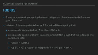REACTIVE EXTENSIONS FOR JAVASCRIPT
FUNCTORS
▸ A structure-preserving mapping between categories. (the return value is the same
type of functor)
▸ Let A and B be categories. A functor F from A to B is a mapping that:
▸ associates to each object a in A an object F(a) in B.
▸ associates to each morphism f in A a morphism F(f) in B such that the following two
conditions hold:
▸ F(ID(x)) = ID(F(X))
▸ F(g o f) = F(f) o F(g) for all morphisms f: x -> y, g: y -> z in A.
 