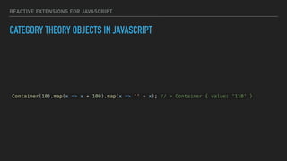 REACTIVE EXTENSIONS FOR JAVASCRIPT
CATEGORY THEORY OBJECTS IN JAVASCRIPT
Container(10).map(x => x + 100).map(x => '' + x); // > Container { value: '110' }
 