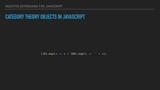 REACTIVE EXTENSIONS FOR JAVASCRIPT
CATEGORY THEORY OBJECTS IN JAVASCRIPT
[10].map(x => x + 100).map(x => '' + x);
 