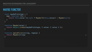 REACTIVE EXTENSIONS FOR JAVASCRIPT
MAYBE FUNCTOR
const maybePrototype = {
map: function (fn) {
return this.value !== null ? Maybe(fn(this.value)) : Maybe(null);
}
}
function Maybe(value) {
return Object.create(maybePrototype, { value: { value } });
}
function matchFirst(string, regexp) {
return Maybe(string).map(string => string.match(regexp)).map(matches => matches[0]);
}
console.log(matchFirst(null, /test/)); // Maybe { value: null }
console.log(matchFirst('test', /rest/)); // Maybe { value: null }
console.log(matchFirst('test1test2', /testd/)); // Maybe { value: 'test1' }
 