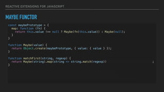 REACTIVE EXTENSIONS FOR JAVASCRIPT
MAYBE FUNCTOR
const maybePrototype = {
map: function (fn) {
return this.value !== null ? Maybe(fn(this.value)) : Maybe(null);
}
}
function Maybe(value) {
return Object.create(maybePrototype, { value: { value } });
}
function matchFirst(string, regexp) {
return Maybe(string).map(string => string.match(regexp)).map(matches => matches[0]);
}
console.log(matchFirst(null, /test/)); // Maybe { value: null }
console.log(matchFirst('test', /rest/)); // Maybe { value: null }
console.log(matchFirst('test1test2', /testd/)); // Maybe { value: 'test1' }
 