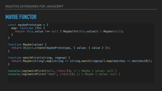 REACTIVE EXTENSIONS FOR JAVASCRIPT
MAYBE FUNCTOR
const maybePrototype = {
map: function (fn) {
return this.value !== null ? Maybe(fn(this.value)) : Maybe(null);
}
}
function Maybe(value) {
return Object.create(maybePrototype, { value: { value } });
}
function matchFirst(string, regexp) {
return Maybe(string).map(string => string.match(regexp)).map(matches => matches[0]);
}
console.log(matchFirst(null, /test/)); // > Maybe { value: null }
console.log(matchFirst('test', /rest/)); // > Maybe { value: null }
console.log(matchFirst('test1test2', /testd/)); // Maybe { value: 'test1' }
 