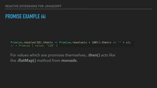 REACTIVE EXTENSIONS FOR JAVASCRIPT
PROMISE EXAMPLE (4)
Promise.resolve(10).then(x => Promise.resolve(x + 100)).then(x => '' + x);
// > Promise { value: '110' }
For values which are promises themselves, .then() acts like
the .ﬂatMap() method from monads.
 