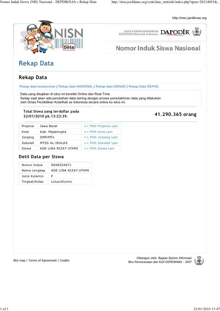 Nomor Induk Siswa Nis Nas