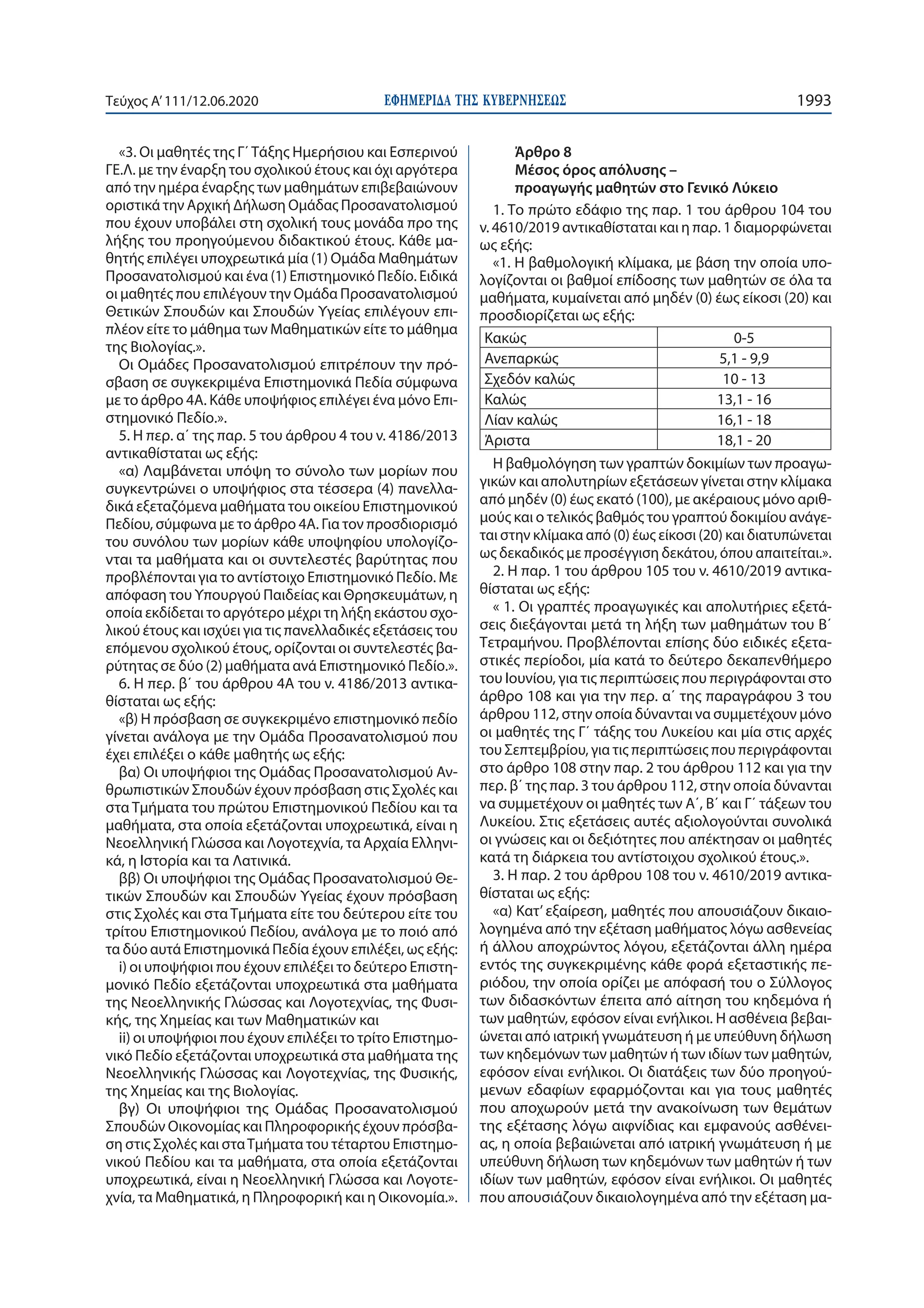 ΕΦΗΜΕΡΙ∆Α TΗΣ ΚΥΒΕΡΝΗΣΕΩΣ 1993Τεύχος A’111/12.06.2020
«3. Οι μαθητές της Γ΄Τάξης Ημερήσιου και Εσπερινού
ΓΕ.Λ. με την έναρξη του σχολικού έτους και όχι αργότερα
από την ημέρα έναρξης των μαθημάτων επιβεβαιώνουν
οριστικά την Αρχική Δήλωση Ομάδας Προσανατολισμού
που έχουν υποβάλει στη σχολική τους μονάδα προ της
λήξης του προηγούμενου διδακτικού έτους. Κάθε μα-
θητής επιλέγει υποχρεωτικά μία (1) Ομάδα Μαθημάτων
Προσανατολισμού και ένα (1) Επιστημονικό Πεδίο. Ειδικά
οι μαθητές που επιλέγουν την Ομάδα Προσανατολισμού
Θετικών Σπουδών και Σπουδών Υγείας επιλέγουν επι-
πλέον είτε το μάθημα των Μαθηματικών είτε το μάθημα
της Βιολογίας.».
Οι Ομάδες Προσανατολισμού επιτρέπουν την πρό-
σβαση σε συγκεκριμένα Επιστημονικά Πεδία σύμφωνα
με το άρθρο 4Α. Κάθε υποψήφιος επιλέγει ένα μόνο Επι-
στημονικό Πεδίο.».
5. Η περ. α΄ της παρ. 5 του άρθρου 4 του ν. 4186/2013
αντικαθίσταται ως εξής:
«α) Λαμβάνεται υπόψη το σύνολο των μορίων που
συγκεντρώνει ο υποψήφιος στα τέσσερα (4) πανελλα-
δικά εξεταζόμενα μαθήματα του οικείου Επιστημονικού
Πεδίου, σύμφωνα με το άρθρο 4Α. Για τον προσδιορισμό
του συνόλου των μορίων κάθε υποψηφίου υπολογίζο-
νται τα μαθήματα και οι συντελεστές βαρύτητας που
προβλέπονται για το αντίστοιχο Επιστημονικό Πεδίο. Με
απόφαση του Υπουργού Παιδείας και Θρησκευμάτων, η
οποία εκδίδεται το αργότερο μέχρι τη λήξη εκάστου σχο-
λικού έτους και ισχύει για τις πανελλαδικές εξετάσεις του
επόμενου σχολικού έτους, ορίζονται οι συντελεστές βα-
ρύτητας σε δύο (2) μαθήματα ανά Επιστημονικό Πεδίο.».
6. Η περ. β΄ του άρθρου 4Α του ν. 4186/2013 αντικα-
θίσταται ως εξής:
«β) Η πρόσβαση σε συγκεκριμένο επιστημονικό πεδίο
γίνεται ανάλογα με την Ομάδα Προσανατολισμού που
έχει επιλέξει ο κάθε μαθητής ως εξής:
βα) Οι υποψήφιοι της Ομάδας Προσανατολισμού Αν-
θρωπιστικών Σπουδών έχουν πρόσβαση στις Σχολές και
στα Τμήματα του πρώτου Επιστημονικού Πεδίου και τα
μαθήματα, στα οποία εξετάζονται υποχρεωτικά, είναι η
Νεοελληνική Γλώσσα και Λογοτεχνία, τα Αρχαία Ελληνι-
κά, η Ιστορία και τα Λατινικά.
ββ) Οι υποψήφιοι της Ομάδας Προσανατολισμού Θε-
τικών Σπουδών και Σπουδών Υγείας έχουν πρόσβαση
στις Σχολές και στα Τμήματα είτε του δεύτερου είτε του
τρίτου Επιστημονικού Πεδίου, ανάλογα με το ποιό από
τα δύο αυτά Επιστημονικά Πεδία έχουν επιλέξει, ως εξής:
i) οι υποψήφιοι που έχουν επιλέξει το δεύτερο Επιστη-
μονικό Πεδίο εξετάζονται υποχρεωτικά στα μαθήματα
της Νεοελληνικής Γλώσσας και Λογοτεχνίας, της Φυσι-
κής, της Χημείας και των Μαθηματικών και
ii) οι υποψήφιοι που έχουν επιλέξει το τρίτο Επιστημο-
νικό Πεδίο εξετάζονται υποχρεωτικά στα μαθήματα της
Νεοελληνικής Γλώσσας και Λογοτεχνίας, της Φυσικής,
της Χημείας και της Βιολογίας.
βγ) Οι υποψήφιοι της Ομάδας Προσανατολισμού
Σπουδών Οικονομίας και Πληροφορικής έχουν πρόσβα-
ση στις Σχολές και σταΤμήματα του τέταρτου Επιστημο-
νικού Πεδίου και τα μαθήματα, στα οποία εξετάζονται
υποχρεωτικά, είναι η Νεοελληνική Γλώσσα και Λογοτε-
χνία, τα Μαθηματικά, η Πληροφορική και η Οικονομία.».
Άρθρο 8
Μέσος όρος απόλυσης –
προαγωγής μαθητών στο Γενικό Λύκειο
1. Το πρώτο εδάφιο της παρ. 1 του άρθρου 104 του
ν. 4610/2019 αντικαθίσταται και η παρ. 1 διαμορφώνεται
ως εξής:
«1. Η βαθμολογική κλίμακα, με βάση την οποία υπο-
λογίζονται οι βαθμοί επίδοσης των μαθητών σε όλα τα
μαθήματα, κυμαίνεται από μηδέν (0) έως είκοσι (20) και
προσδιορίζεται ως εξής:
Κακώς 0-5
Ανεπαρκώς 5,1 - 9,9
Σχεδόν καλώς 10 - 13
Καλώς 13,1 - 16
Λίαν καλώς 16,1 - 18
Άριστα 18,1 - 20
Η βαθμολόγηση των γραπτών δοκιμίων των προαγω-
γικών και απολυτηρίων εξετάσεων γίνεται στην κλίμακα
από μηδέν (0) έως εκατό (100), με ακέραιους μόνο αριθ-
μούς και ο τελικός βαθμός του γραπτού δοκιμίου ανάγε-
ται στην κλίμακα από (0) έως είκοσι (20) και διατυπώνεται
ως δεκαδικός με προσέγγιση δεκάτου, όπου απαιτείται.».
2. Η παρ. 1 του άρθρου 105 του ν. 4610/2019 αντικα-
θίσταται ως εξής:
« 1. Οι γραπτές προαγωγικές και απολυτήριες εξετά-
σεις διεξάγονται μετά τη λήξη των μαθημάτων του Β΄
Τετραμήνου. Προβλέπονται επίσης δύο ειδικές εξετα-
στικές περίοδοι, μία κατά το δεύτερο δεκαπενθήμερο
του Ιουνίου, για τις περιπτώσεις που περιγράφονται στο
άρθρο 108 και για την περ. α΄ της παραγράφου 3 του
άρθρου 112, στην οποία δύνανται να συμμετέχουν μόνο
οι μαθητές της Γ΄ τάξης του Λυκείου και μία στις αρχές
του Σεπτεμβρίου, για τις περιπτώσεις που περιγράφονται
στο άρθρο 108 στην παρ. 2 του άρθρου 112 και για την
περ. β΄ της παρ. 3 του άρθρου 112, στην οποία δύνανται
να συμμετέχουν οι μαθητές των Α΄, Β΄ και Γ΄ τάξεων του
Λυκείου. Στις εξετάσεις αυτές αξιολογούνται συνολικά
οι γνώσεις και οι δεξιότητες που απέκτησαν οι μαθητές
κατά τη διάρκεια του αντίστοιχου σχολικού έτους.».
3. Η παρ. 2 του άρθρου 108 του ν. 4610/2019 αντικα-
θίσταται ως εξής:
«α) Κατ’ εξαίρεση, μαθητές που απουσιάζουν δικαιο-
λογημένα από την εξέταση μαθήματος λόγω ασθενείας
ή άλλου αποχρώντος λόγου, εξετάζονται άλλη ημέρα
εντός της συγκεκριμένης κάθε φορά εξεταστικής πε-
ριόδου, την οποία ορίζει με απόφασή του ο Σύλλογος
των διδασκόντων έπειτα από αίτηση του κηδεμόνα ή
των μαθητών, εφόσον είναι ενήλικοι. Η ασθένεια βεβαι-
ώνεται από ιατρική γνωμάτευση ή με υπεύθυνη δήλωση
των κηδεμόνων των μαθητών ή των ιδίων των μαθητών,
εφόσον είναι ενήλικοι. Οι διατάξεις των δύο προηγού-
μενων εδαφίων εφαρμόζονται και για τους μαθητές
που αποχωρούν μετά την ανακοίνωση των θεμάτων
της εξέτασης λόγω αιφνίδιας και εμφανούς ασθένει-
ας, η οποία βεβαιώνεται από ιατρική γνωμάτευση ή με
υπεύθυνη δήλωση των κηδεμόνων των μαθητών ή των
ιδίων των μαθητών, εφόσον είναι ενήλικοι. Οι μαθητές
που απουσιάζουν δικαιολογημένα από την εξέταση μα-
 