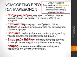 ΝΟΜΟΘΕΤΙΚΟ ΕΡΓΟ
ΤΩΝ ΜΑΚΕΔΟΝΩΝ
• Πρόχειρος Νόμος εύχρηστο απάνθισμα νόμων
(αντικατέστησε την Εκλογή, τη νομική συλλογή των
Ισαύρων).
• Επαναγωγή εισαγωγή στον Πρόχειρο Νόμο.
Καθόριζε με ακρίβεια τις αρμοδιότητες του αυτοκράτορα
και του πατριάρχη.
• Βασιλικά συλλογή νόμων που αντλεί κυρίως από τις
νομικές συλλογές του Ιουστινιανού (60 βιβλία).
• Επαρχικόν Βιβλίον διατάξεις που ρυθμίζουν τη
λειτουργία των συντεχνιών της Κωνσταντινούπολης.
• Νεαρές νέοι νόμοι που απέβλεπαν κυρίως στον
περιορισμό της μεγάλης γαιοκτησίας
Έντονη νομοθετική
δραστηριότητα τα δύο πρώτα
χρόνια της δυναστείας.
Εκδόθηκαν συλλογές ή
μεμονωμένοι νόμοι
ΦΑΤΣΗΑΘΑΝΑΣΙΑ
ΦΙΛΟΛΟΓΟΣ
3
 