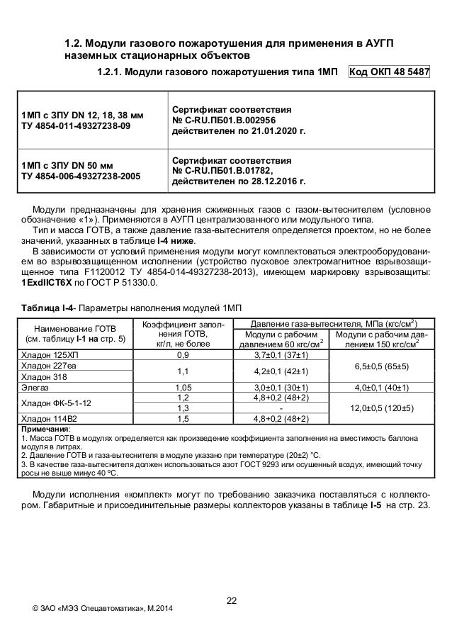 ЗАО \"МЭЗ Спецавтоматика\"